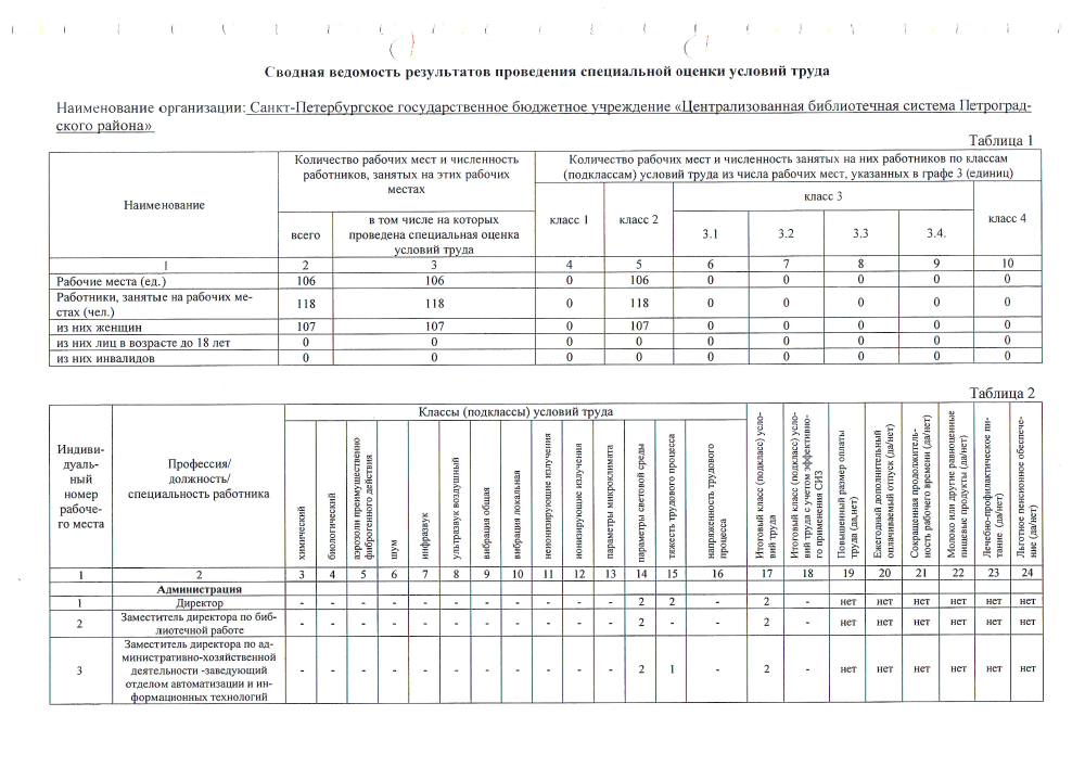 Предпросмотр