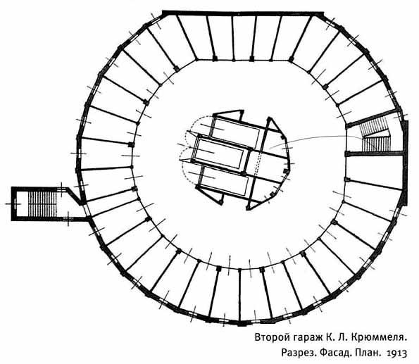 Второй гараж К. Л. Крюмвеля. Разрез. Фасад. План. 1913 год