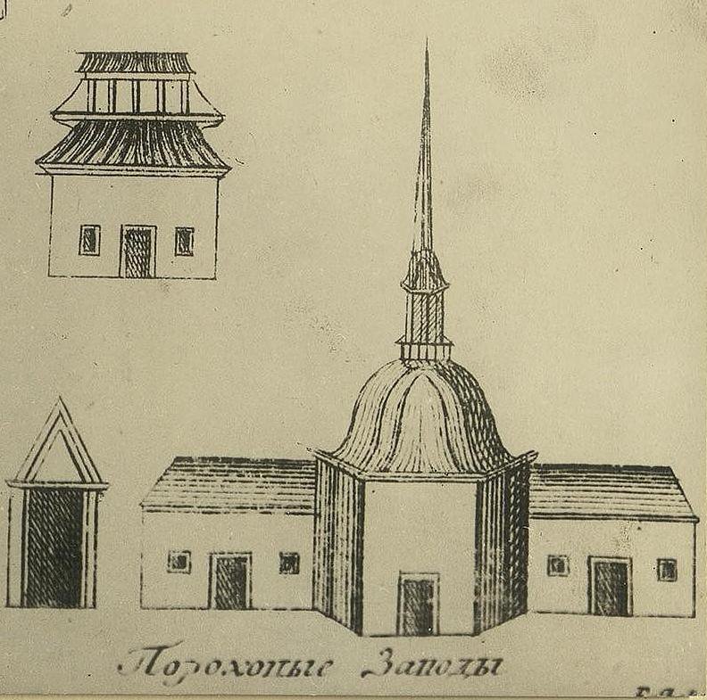 Пороховые заводы на Санкт-Петербургской стороне, 1710 – 1719 гг.