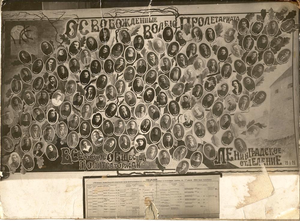 Постер для новости &laquo;Дом Политкаторжан: вчера, сегодня, завтра&raquo;