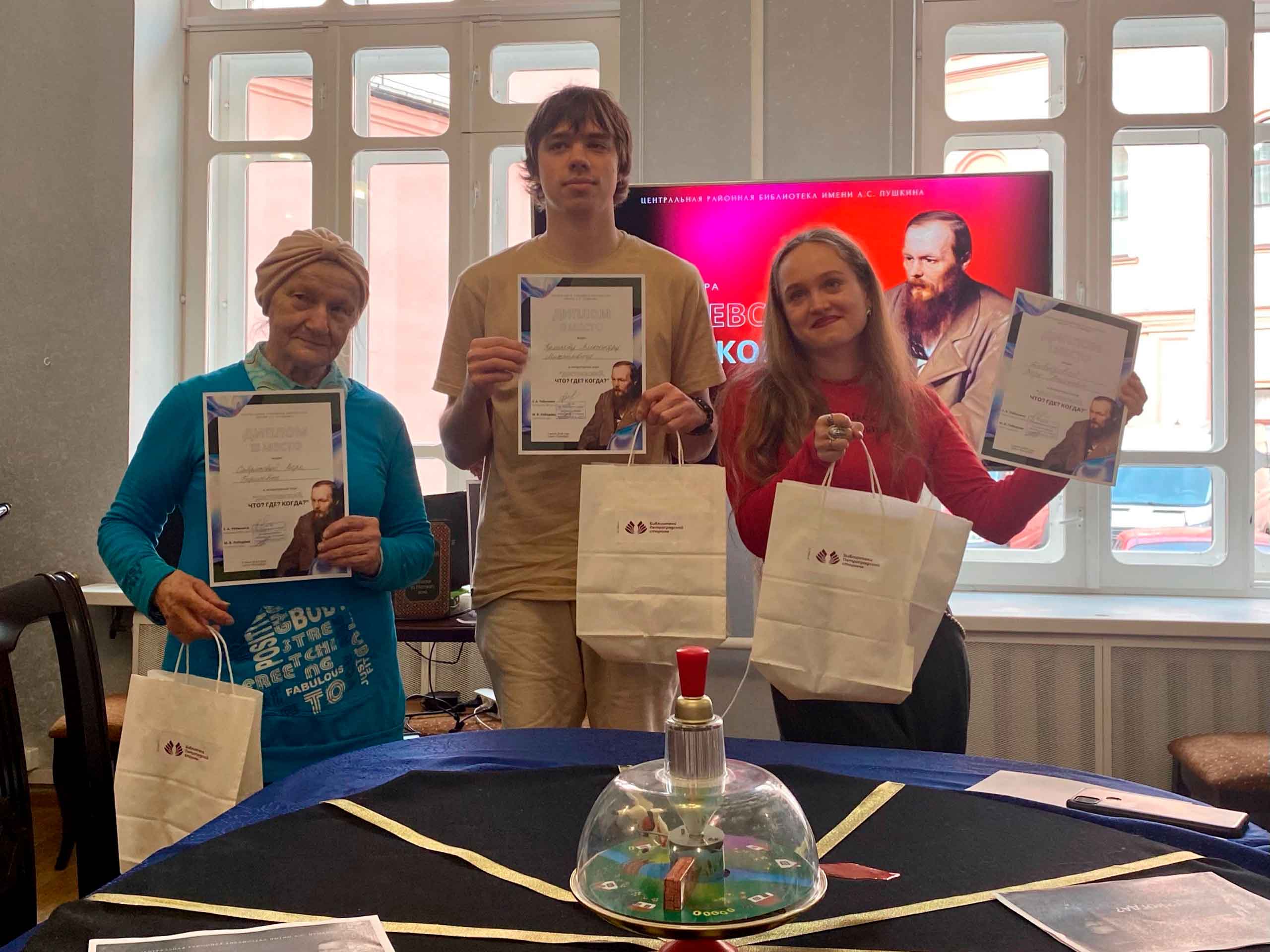 Достоевский. Что? Где? Когда?