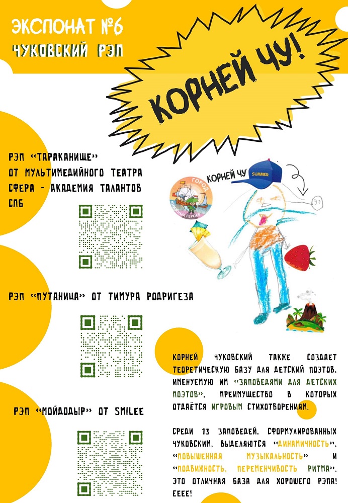 итоги масштабного Всероссийского литературного конкурса «В мире книг Корнея Чуковского!»
